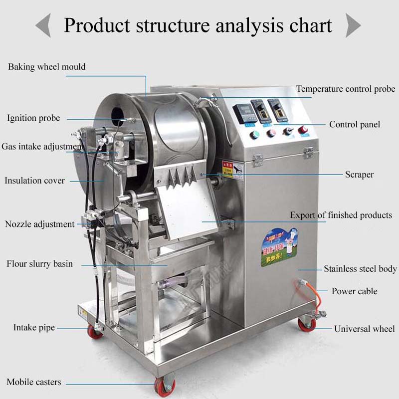 En Uygun Fiyatlı Çok Fonksiyon - Kitchen Appliances Price incelemesi ve fiyatı