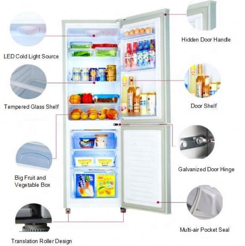 315L Toptan Buzdolabı Fiyatı 1 - Kitchen Appliances Price incelemesi ve fiyatı